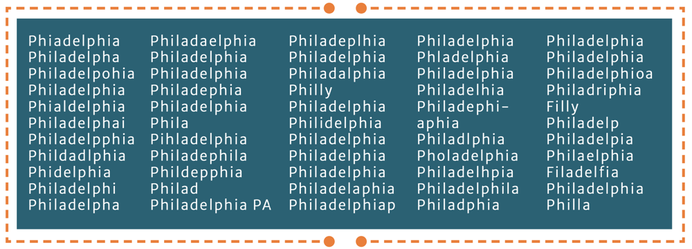 Philadelphia Problem